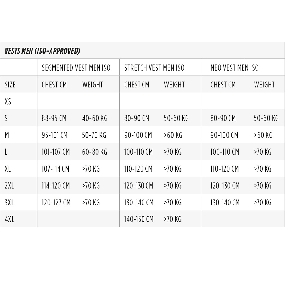 Jobe Neoprene Impact Vest 19 Mens Size Chart